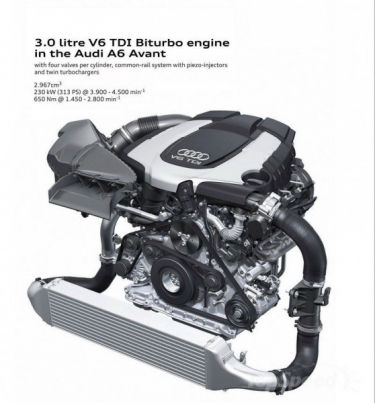 Naujasis Audi V6 BiTDI variklis